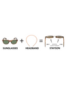 STAYSON AVIATOR 100% UVB PROTECTION HEADBAND/SUNGLASSES BRITNEY-PINK/GOLD SAMMY-BLACK/SILVER LOLA-GREEN/GOLD DYLAN-NAVY OMBRE LONDON-BROWN/TORTOISE