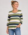 SOUTHERN LADY 44F8P PETITE COUNTRYSIDE 3/4 SLV STRIPE TOP NAVY